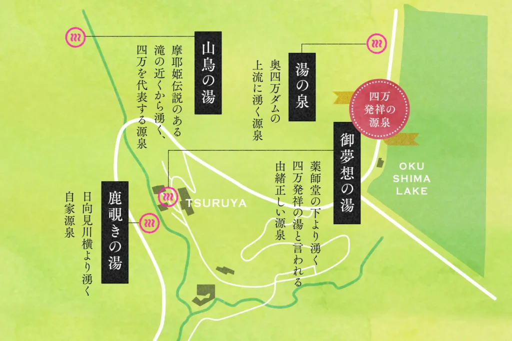 四万発祥の源泉